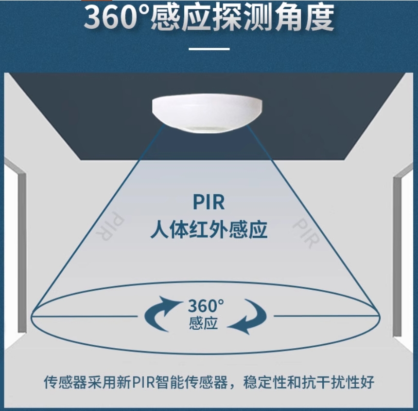 吸顶式modbus协议红外线探测器
